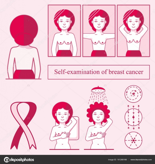 At home breast self-exam