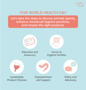 World Health Day with Nua