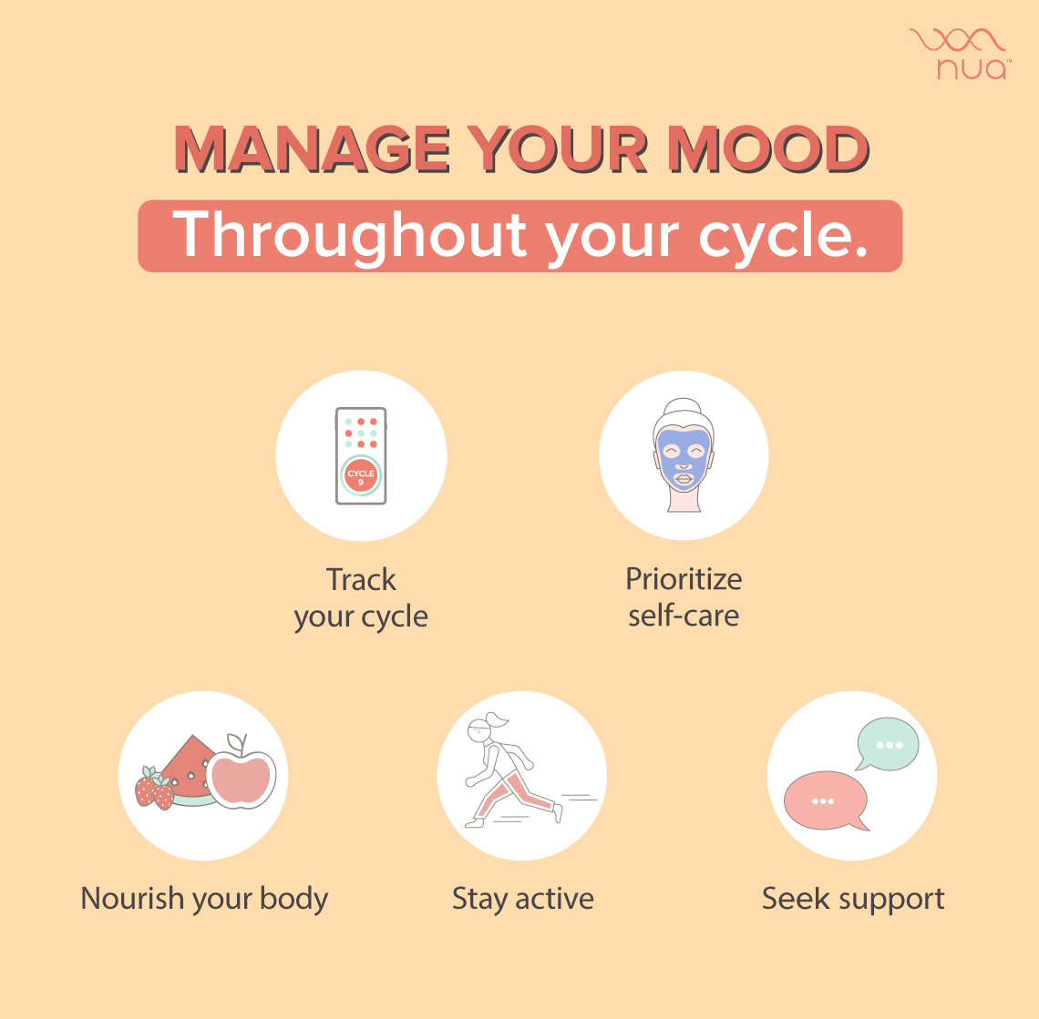 How hormones affect your mood during menstrual cycles