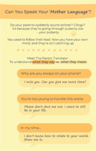 Illustrated zine page explaining how parents may act differently during puberty, with speech bubbles translating common parental phrases into what they may really mean emotionally.